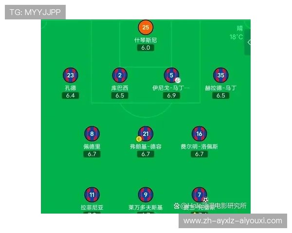 西甲联赛每年赛季开始时间及主要赛事