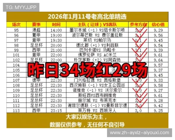 足球专家推荐：本赛季意甲精选球队推荐名单