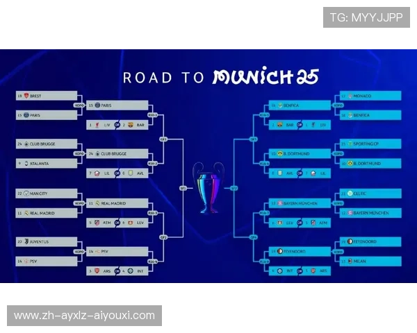 英超球队参与欧冠的资格分配与表现统计
