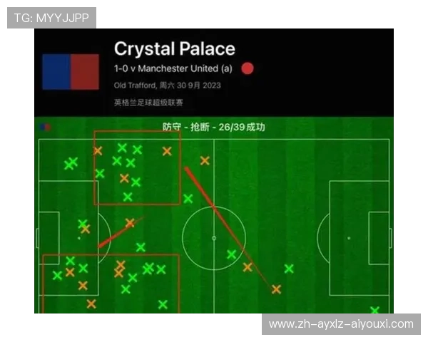 英超联赛采用442阵型的球队及战术解析